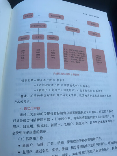运营前线1:一线运营专家的运营方法、技巧与实践 晒单图