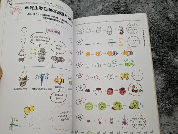 一支笔的超可爱生活绘 晒单图