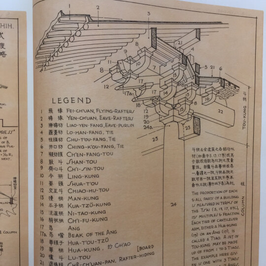 梁思成《图像中国建筑史》手绘图线装版（首次依原件翻拍再版） 晒单图