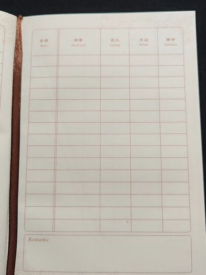每天用来记录流水十分方便。 蓝色-单本2022-02-16 00:00 来自京东android客户端