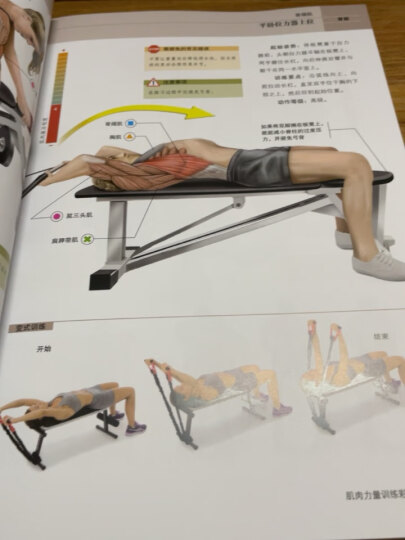肌肉训练完全图解：拉伸训练(人邮体育出品) 晒单图