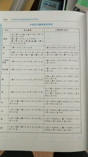 现代汉语字典 精装彩色插图版 2020年新版中小学生专用辞书工具书字典词典 晒单图