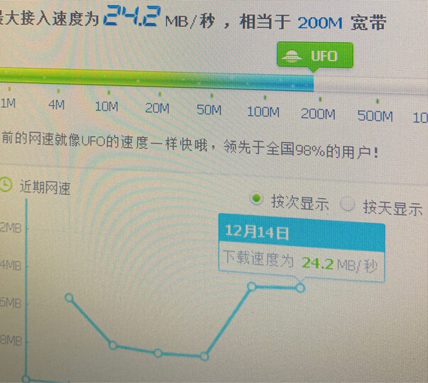 腾达(Tenda)U12 1300M USB无线网卡 5G双频千兆 笔记本台式机随身WiFi接收器 强穿墙 USB3.0接口 晒单图