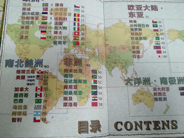 从天空到海底:交通工具儿童百科全书(精装绘本) 晒单图
