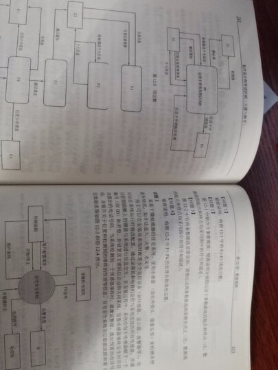 软考教程 全国计算机技术与软件专业技术资格（水平）考试参考用书：软件设计师考试冲刺（习题与解答） 晒单图