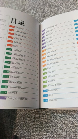 宝宝的量子物理学绘本(中英双语 套装共6册) 晒单图