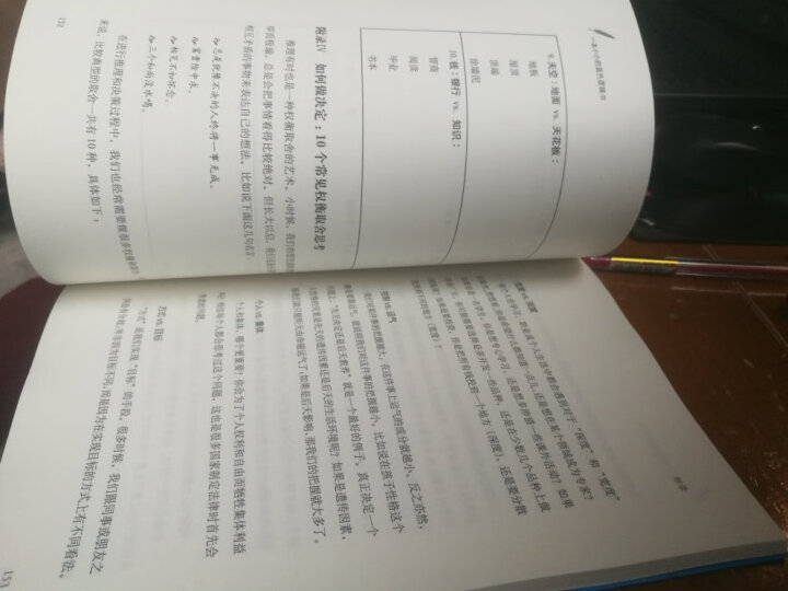 GRE考试神器  小小的蓝色逻辑书+红色写作书+紫色概率书（套装共3册） 晒单图