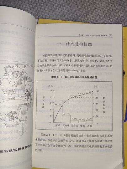 QC手法运用实务：衡量企业品质管理水准的基础工具 晒单图