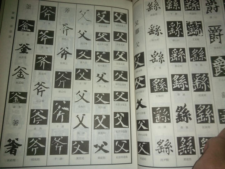 中国楷书大字典（上下册） 晒单图