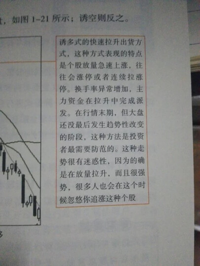 从零开始学炒股票与基金(全彩图解版) 晒单图