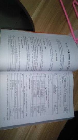 SQL Server 2012王者归来：基础、安全、开发及性能优化（配光盘） 晒单图