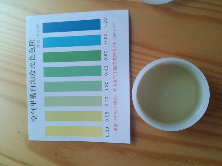 绿之源 甲醛检测盒4盒装 甲醛自测盒--甲醛自测盒