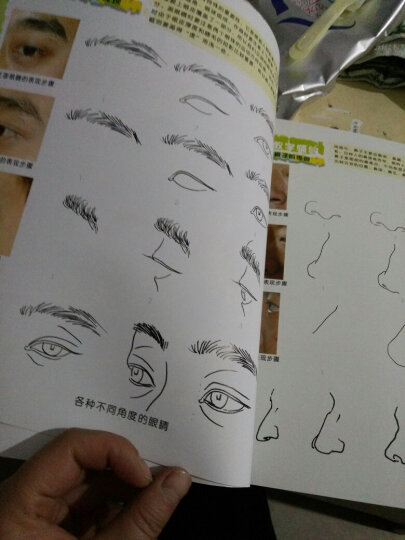 全国青少年宫·少年儿童美术培训专用教材系列丛书：线描人物头像写生教程 晒单图