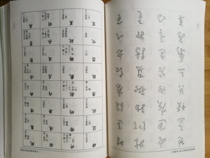 于右任标准草书符号 晒单图