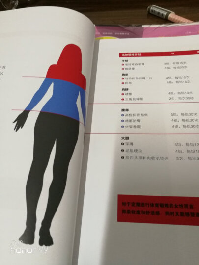 德拉威尔女性健美健身训练图解（全新彩色升级版）(人邮体育出品) 晒单图