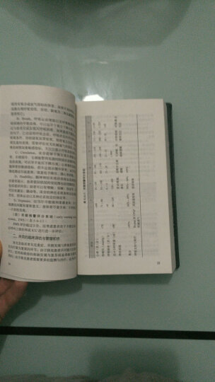 北京协和医院外科住院医师手册 晒单图