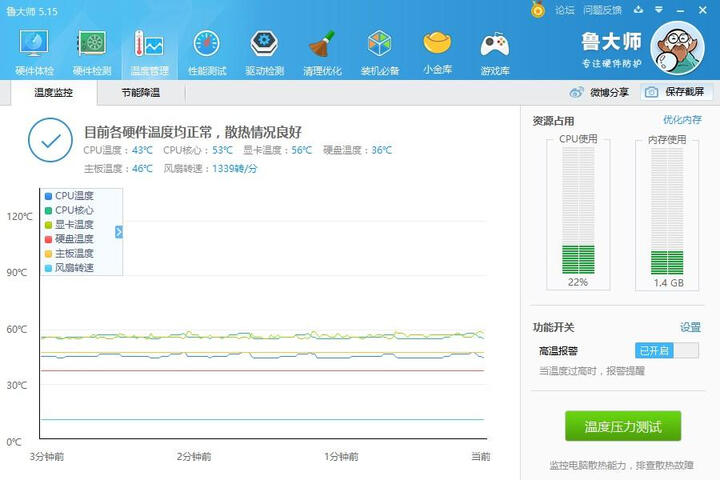 超频三(PCCOOLER)东海X4 CPU散热器(多平台/支持AM4/1151/4热管/PWM温控/12CM静音风扇/附带硅脂) 晒单图