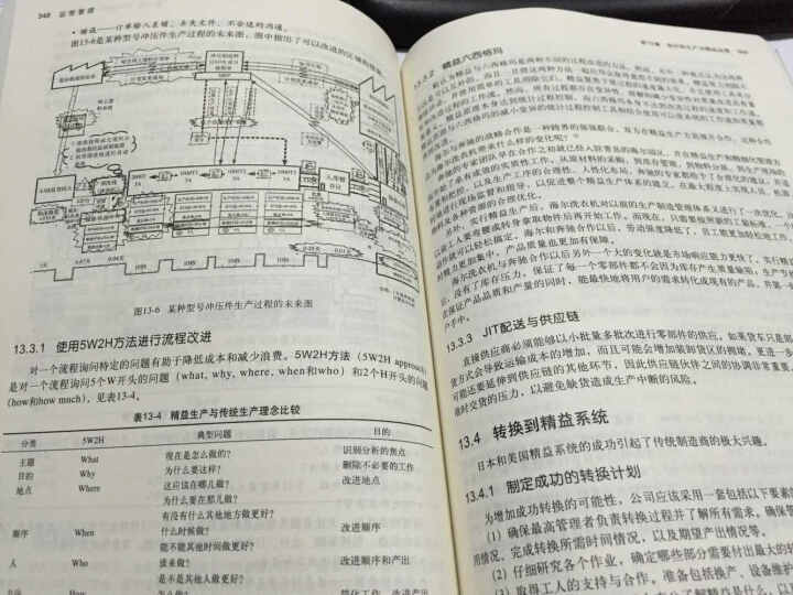 华章国际经典教材：运营管理（原书第11版） 晒单图