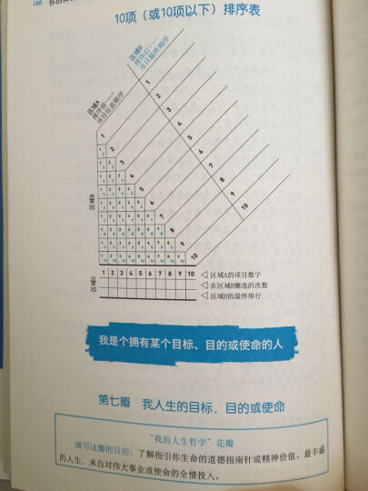 你的降落伞是什么颜色？ 晒单图