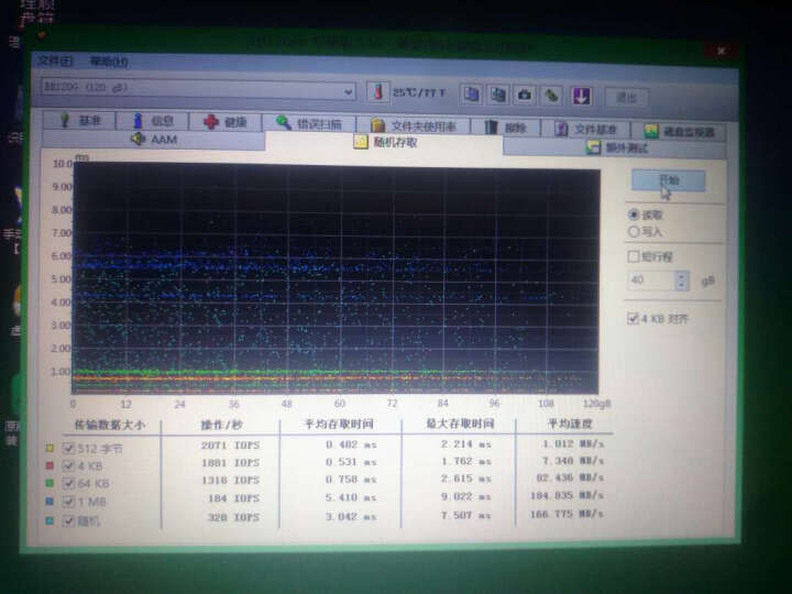 七彩虹（Colorful）GT730K 黄金版-1GD3 900/1800MHz 1024M/64bit DDR3 PCI-E显卡 晒单图