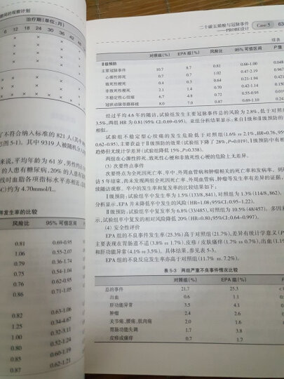 临床试验精选案例统计学解读 晒单图