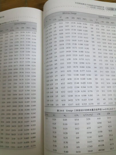 临床试验精选案例统计学解读 晒单图