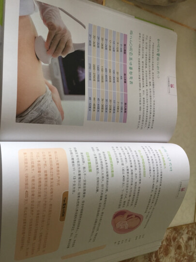 孕妈妈最想要的孕期指导全书（畅销升级版） 晒单图