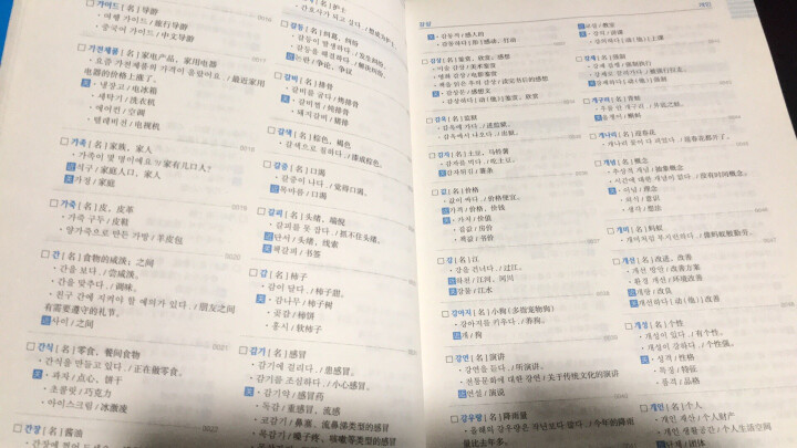 完全掌握·新韩国语能力考试TOPIK 1 初级词汇（详解+练习）（赠MP3下载） 晒单图