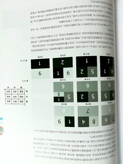 数码摄影后期高手之路 晒单图