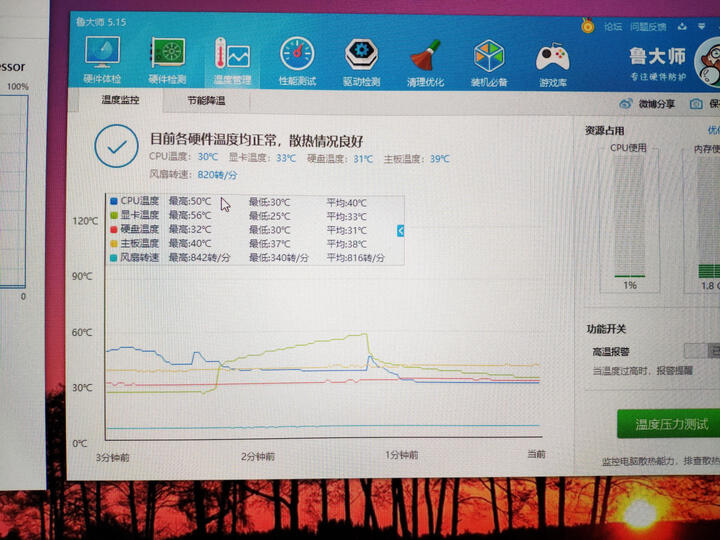 玩家国度(REPUBLIC OF GAMERS)ROG STRIX B350-F GAMING主板(AMD B350/socket AM4) 晒单图