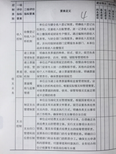 新编行政事业单位内部控制建设原理与操作实务 晒单图