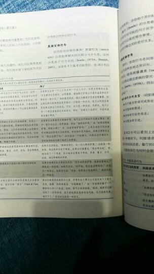 认知心理学（第六版）（万千心理） 晒单图