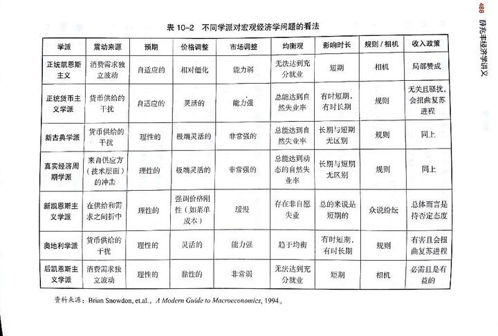 魔鬼经济学2:拥有清晰思维的艺术 晒单图