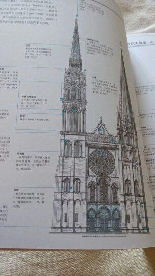 DK经典作品与图解建筑细部：伟大的建筑+解读建筑（套装共2册） 晒单图