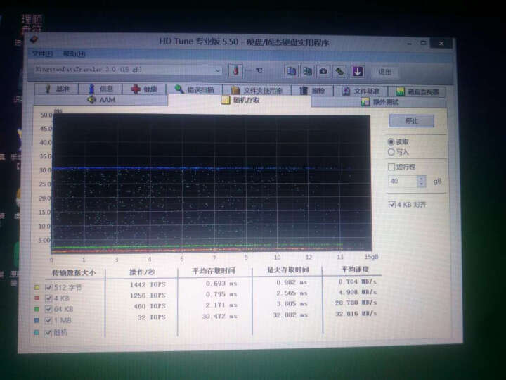 七彩虹（Colorful）七彩虹GT730K 灵动鲨-2GD5 1046MHz/5000MHz 2G/64bit DDR5 PCI-E显卡 晒单图
