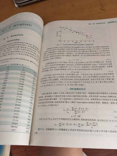 医学统计学怎么样_医学统计学多少钱_医学统