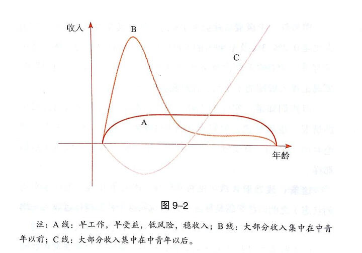 魔鬼经济学2:拥有清晰思维的艺术 晒单图