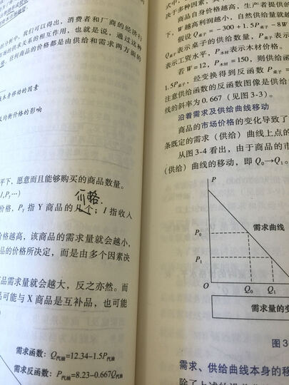 国际注册金融分析师_注册金融分析师收入(2)