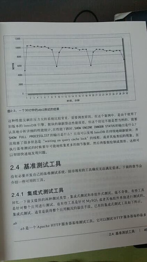 MySQL运维内参:MySQL、Galera、Inception核心原理与最佳实践 晒单图