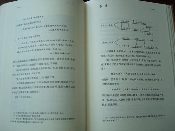 中国古典诗词感发 晒单图