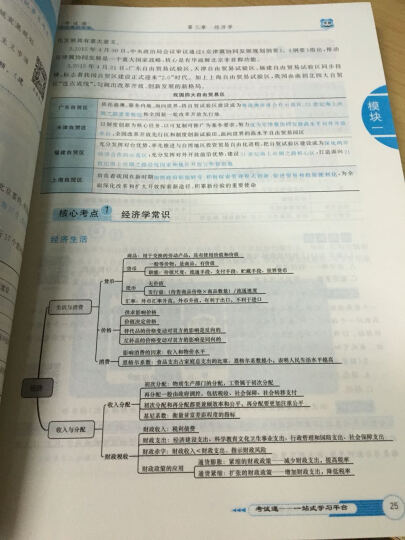 中公教育2017国家公务员考试真题系列：历年真题精解申论 晒单图