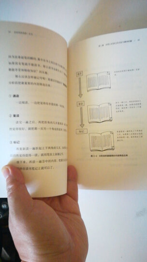 如何有效阅读一本书:超实用笔记读书法 晒单图