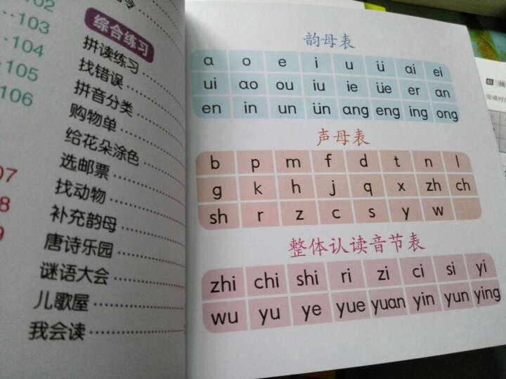 幼小衔接入学准备：口算+拼音+识字+数学+语文+思维（套装共6册） 晒单图