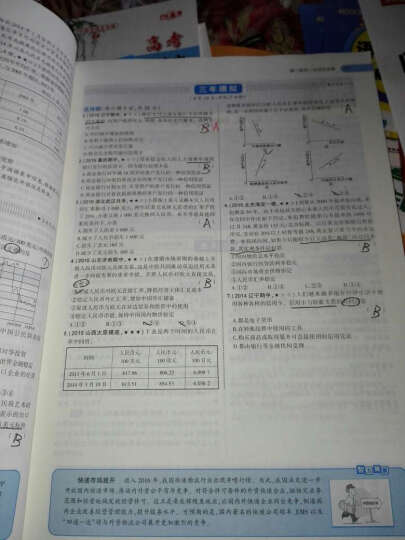 5年高考3年模拟：高中政治（必修1 RJ 人教版 高中同步新课标 2017） 晒单图