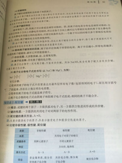 2016龙门专题 讲练系列 高中化学 物质结构与性质 晒单图