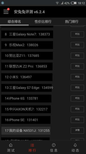 努比亚(nubia)Z11 百合金 4GB+64GB 全网通 移动联通电信4G手机双卡双待 晒单图