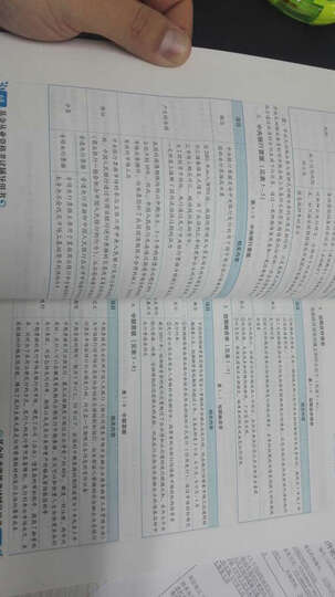 2016基金从业资格证考试真题题库专用试卷  证券投资基金基础知识 晒单图