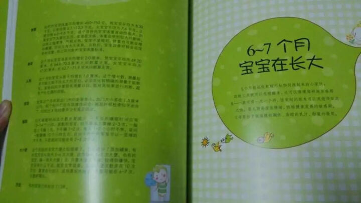 汉竹·亲亲乐读系列：0～1岁同步育儿全书（附挂图） 晒单图