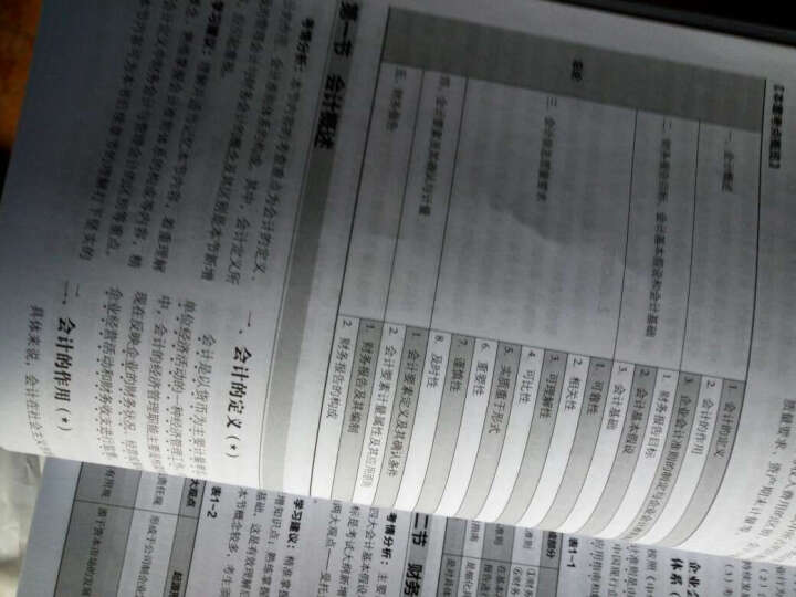 2016年度注册会计师全国统一考试专用教材 财务成本管理（附光盘）（异步图书出品） 晒单图