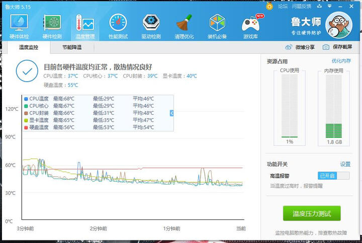 神舟战神ZX8-SP7S2:优点:性价比高。 缺点:显